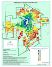 Residential ages